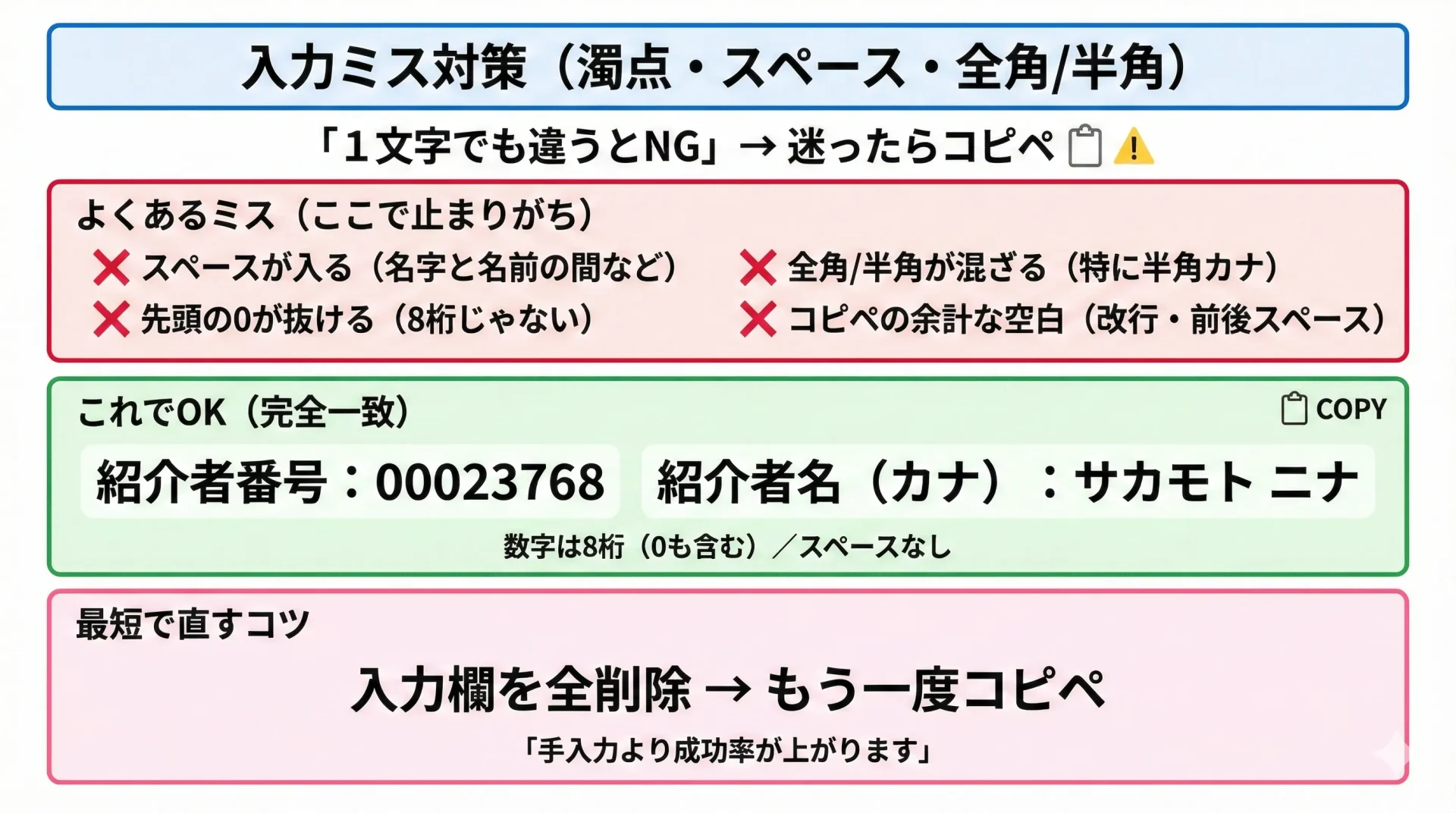 ANAマイ友プログラム入力ミス対策|スペースや全角半角の注意点と正しい入力例