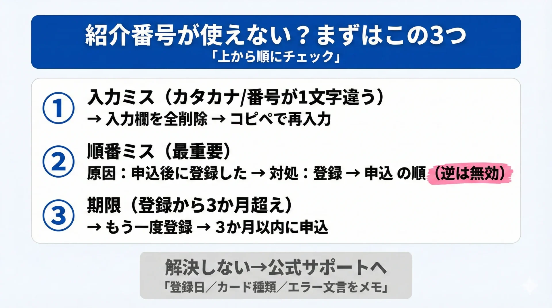 ANAマイ友プログラム紹介番号が使えない時の原因と対処(入力ミス・順番・期限・対象外)