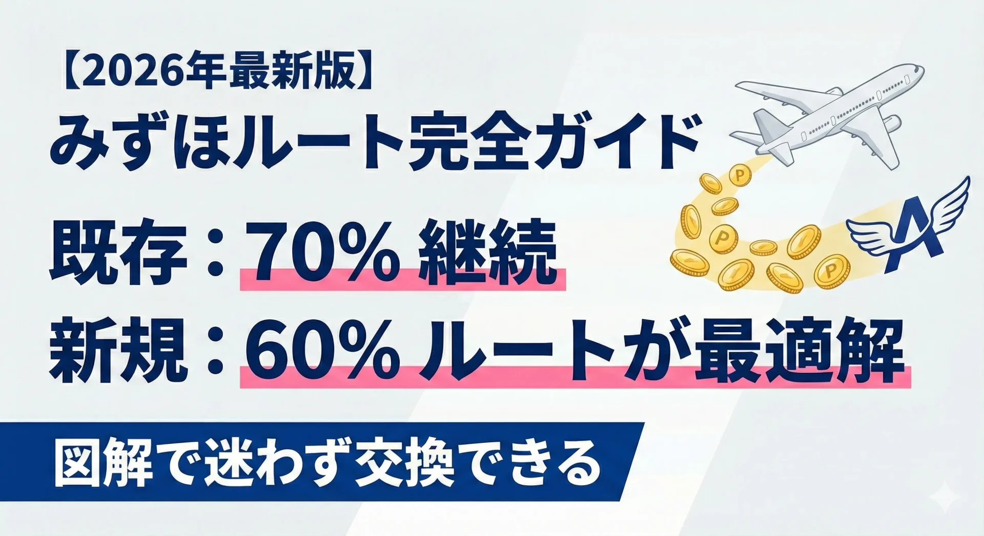 【2026年最新】ANAマイルの「みずほルート」交換方法を徹底解説！新規ユーザー向け代替案（60%ルート）も紹介