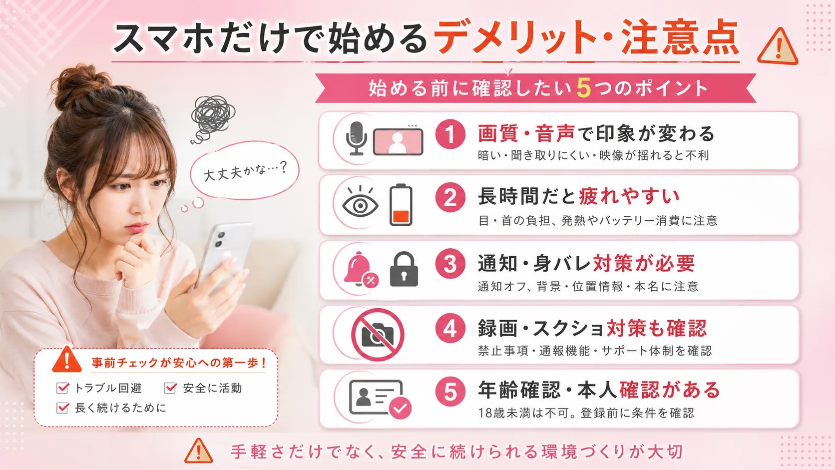 スマホだけで始めるデメリット・注意点