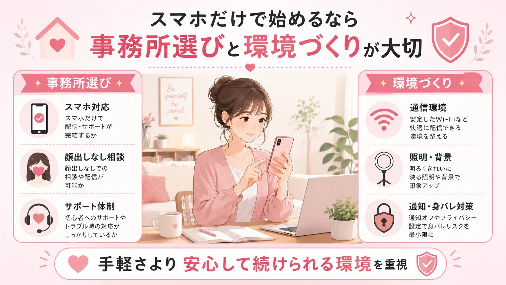 まとめ|スマホだけで始めるなら事務所選びと環境づくりが大切