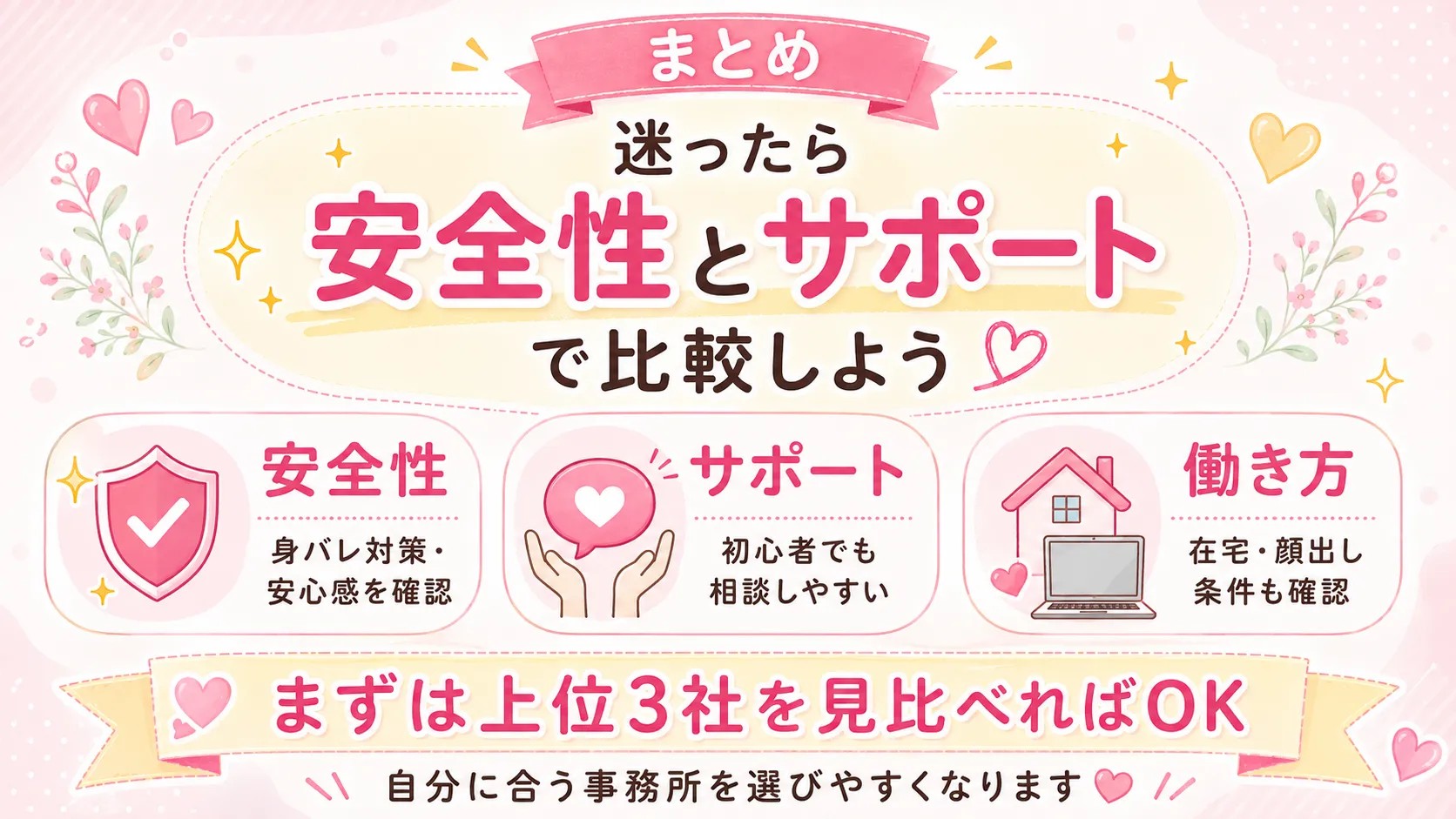 まとめ｜迷ったら安全性とサポートで比較しよう