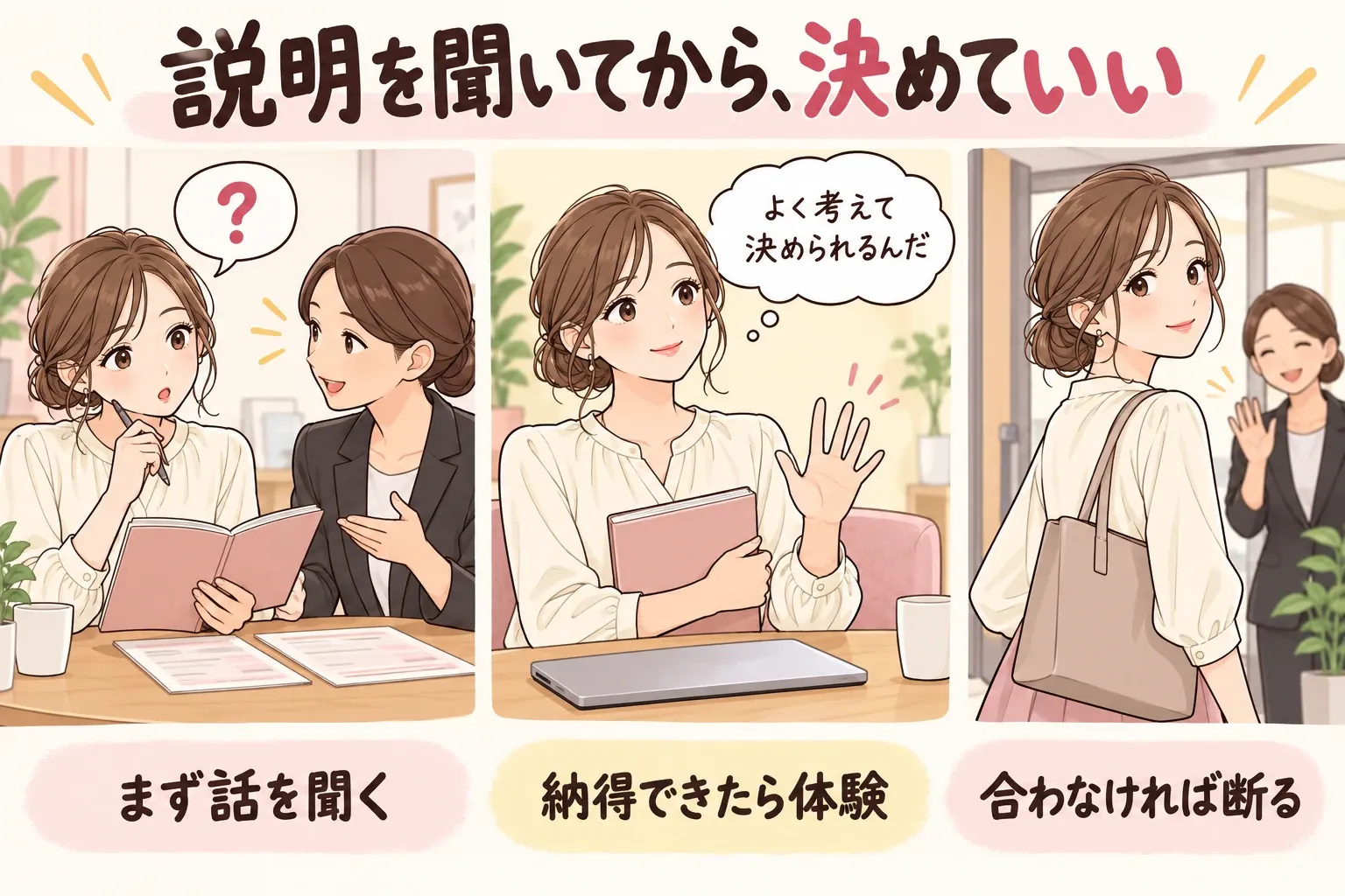 説明を聞き、納得できたら体験し、合わなければ断る選択を考える女性